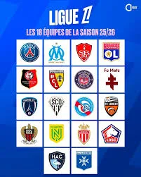 Logos des clubs emblématiques du Championnat de France pour la saison 2025-2026 de Ligue 1.
