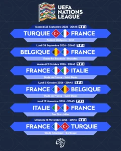 matchs France Ligue des nations